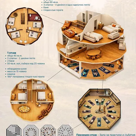 The Forest Sea Dome Villa
